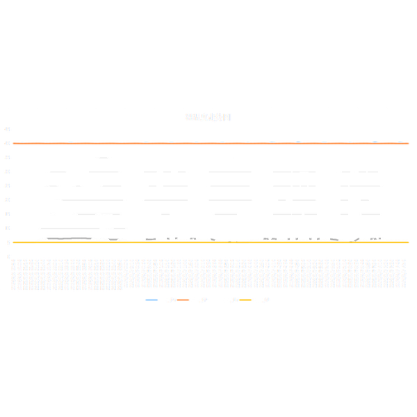 SMT 加工廠必備的恒溫恒濕儲(chǔ)存設(shè)備：為什么你不能沒(méi)有？